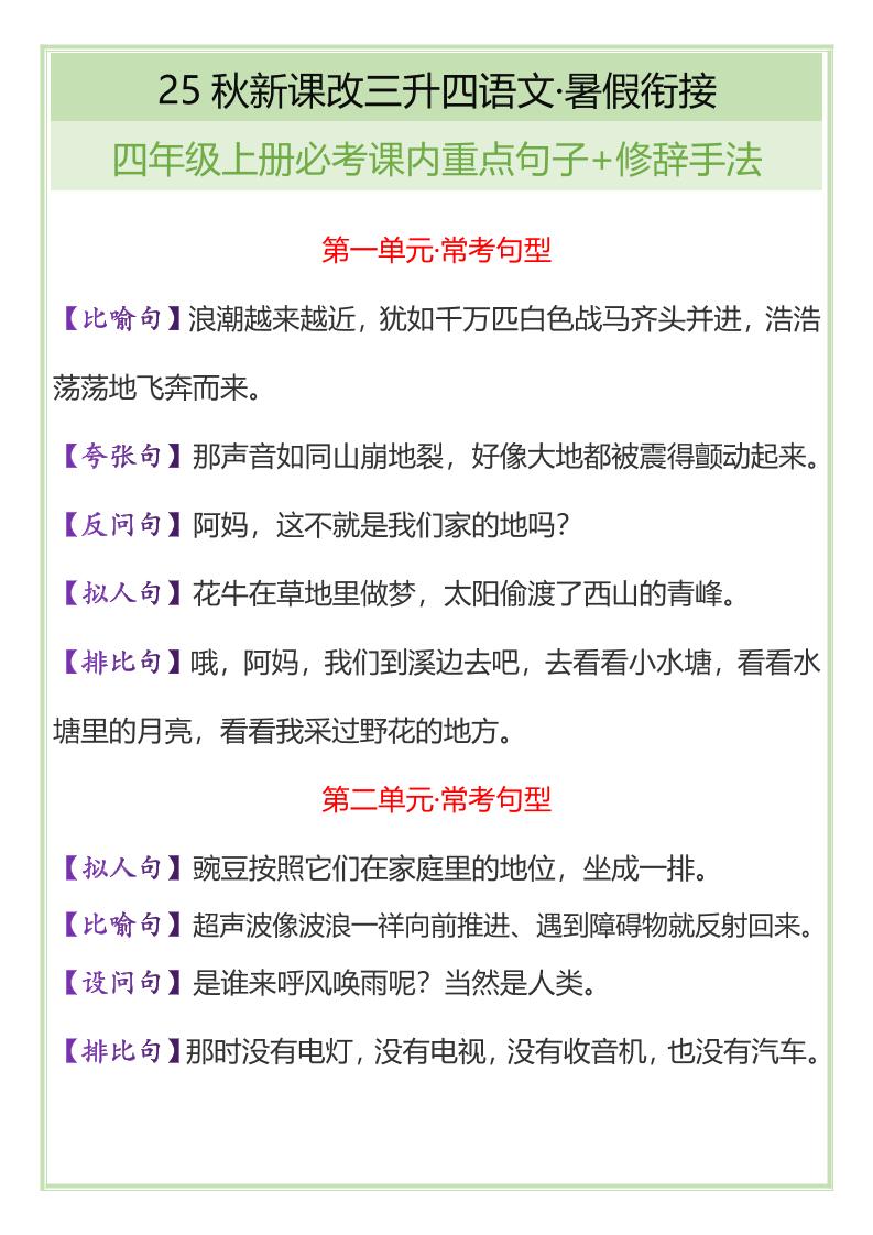 【2025秋新版】四年级上册语文必考课内重点句子+修辞手法-幼小初高学社