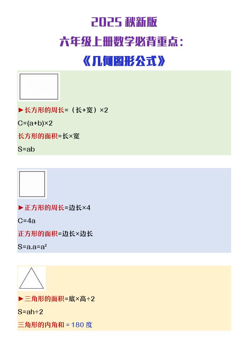 【2025秋新版】六年级上册数学必背几何图形公式大全-幼小初高学社