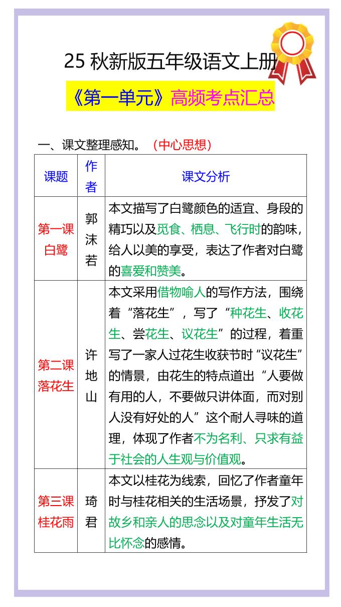 【2025秋新版】五年级语文上册《第一单元》高频考点汇总！-幼小初高学社