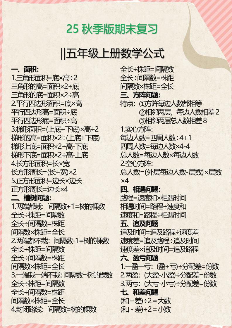 【2025秋新版】五年级上册必备数学公式-幼小初高学社