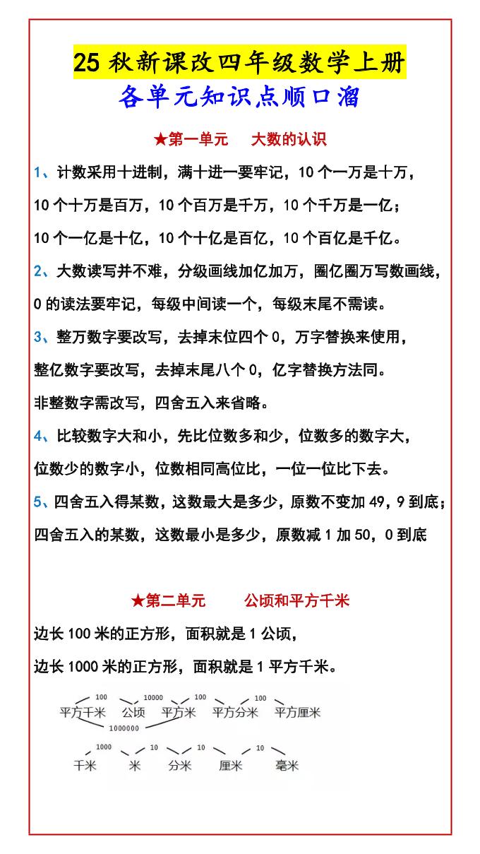 【2025秋新版】四年级数学上册各单元知识点顺口溜-幼小初高学社