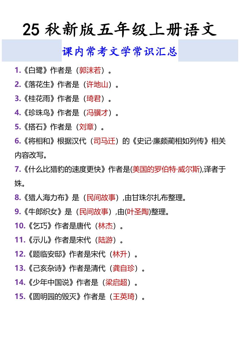 【2025秋新版】五年级上册语文课内常考文学常识汇总-幼小初高学社