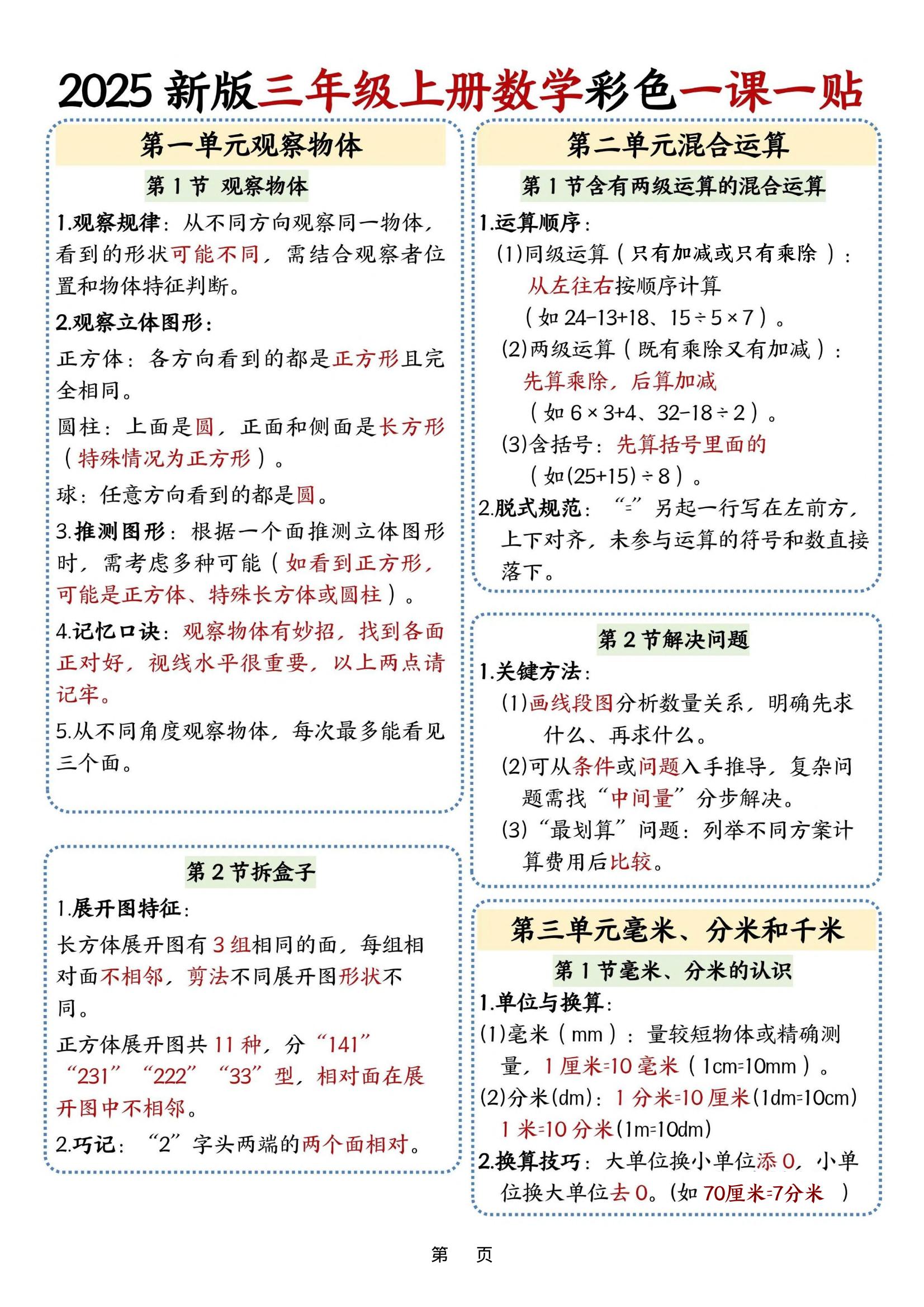 25新版三上数学课课贴-幼小初高学社