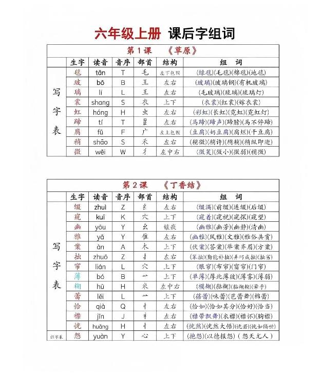 六年级上册语文《生字组词课课贴》（25秋）-幼小初高学社