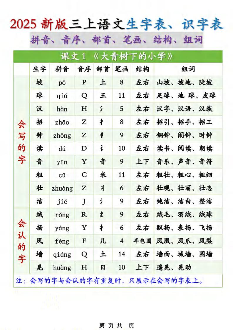 三年级上册语文《生字组词课课贴》（25秋）-幼小初高学社