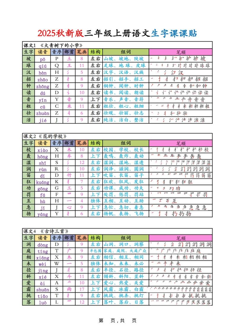 三上语文生字课课贴-幼小初高学社