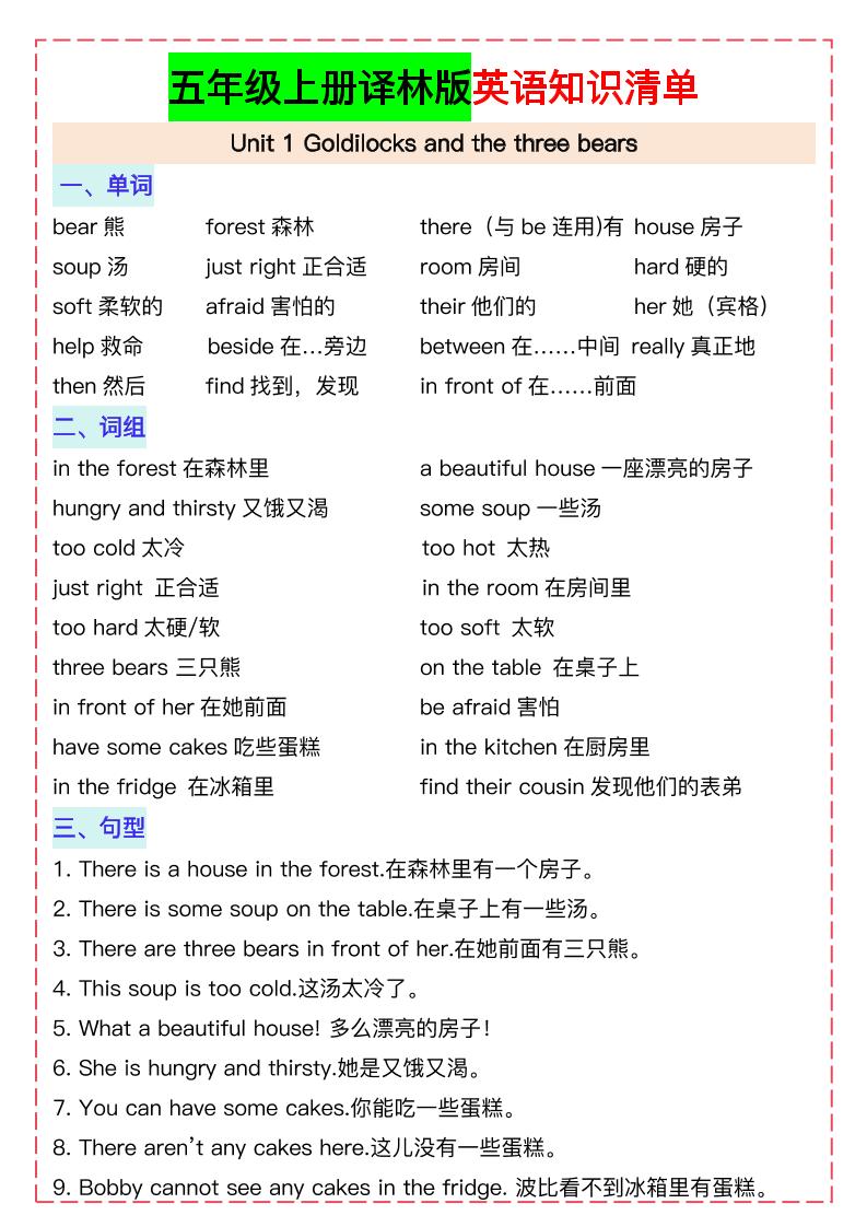 五上译林版英语知识清单21页-幼小初高学社