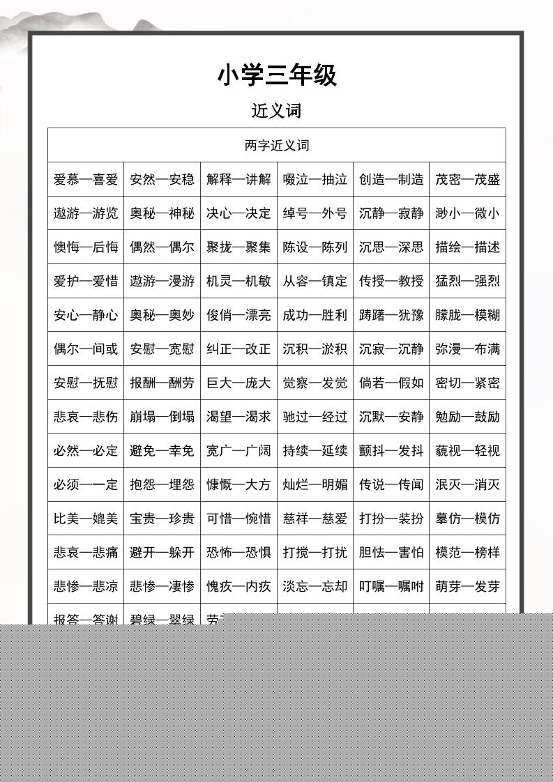 三上语文近义词和反义词汇总-幼小初高学社
