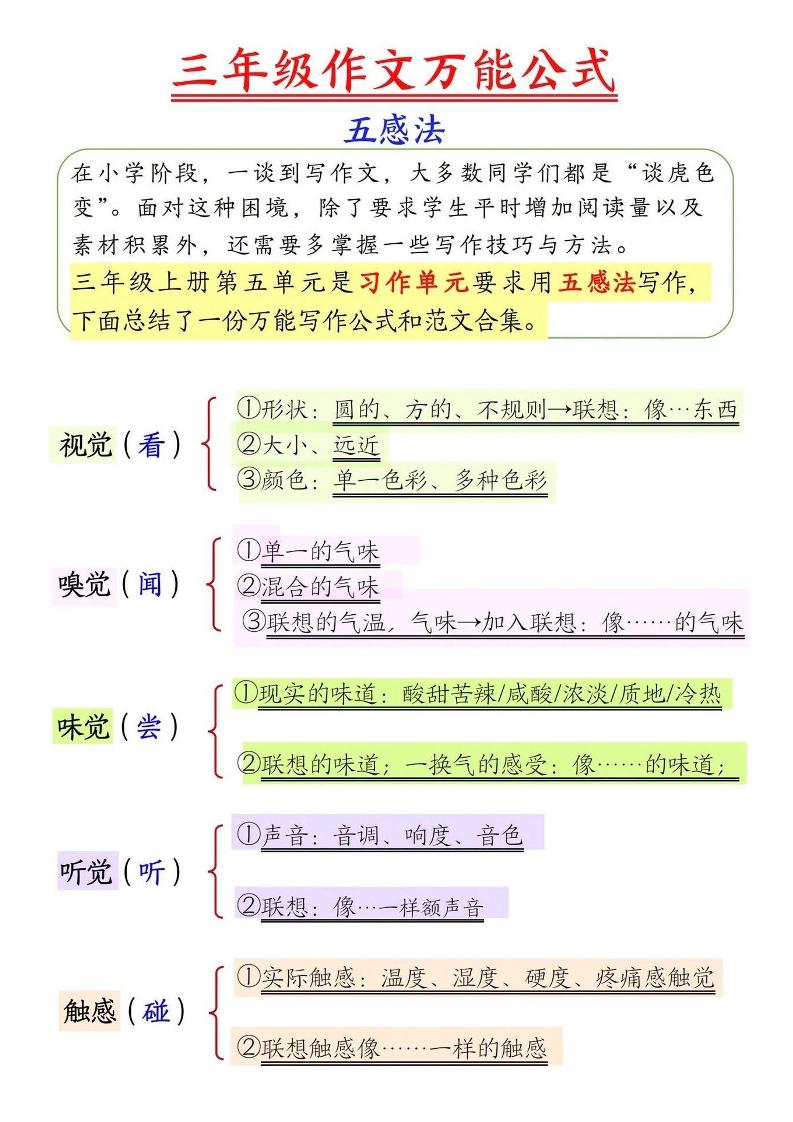 三上语文-作文万能公式五感法-幼小初高学社