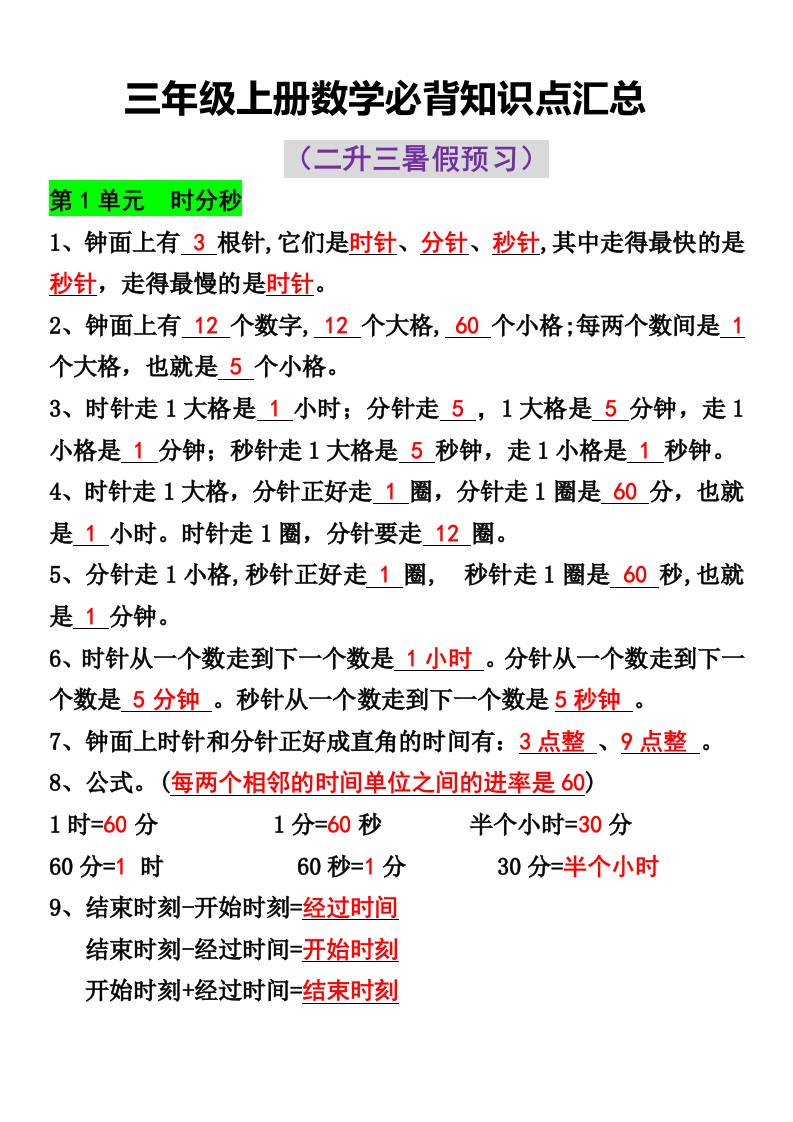 三年级上册数学必背知识点汇总-幼小初高学社