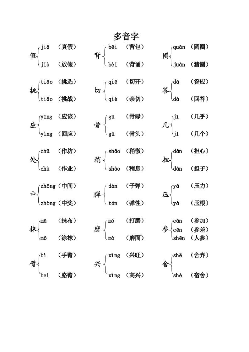 三上语文-语文：课本内多音字汇总-幼小初高学社
