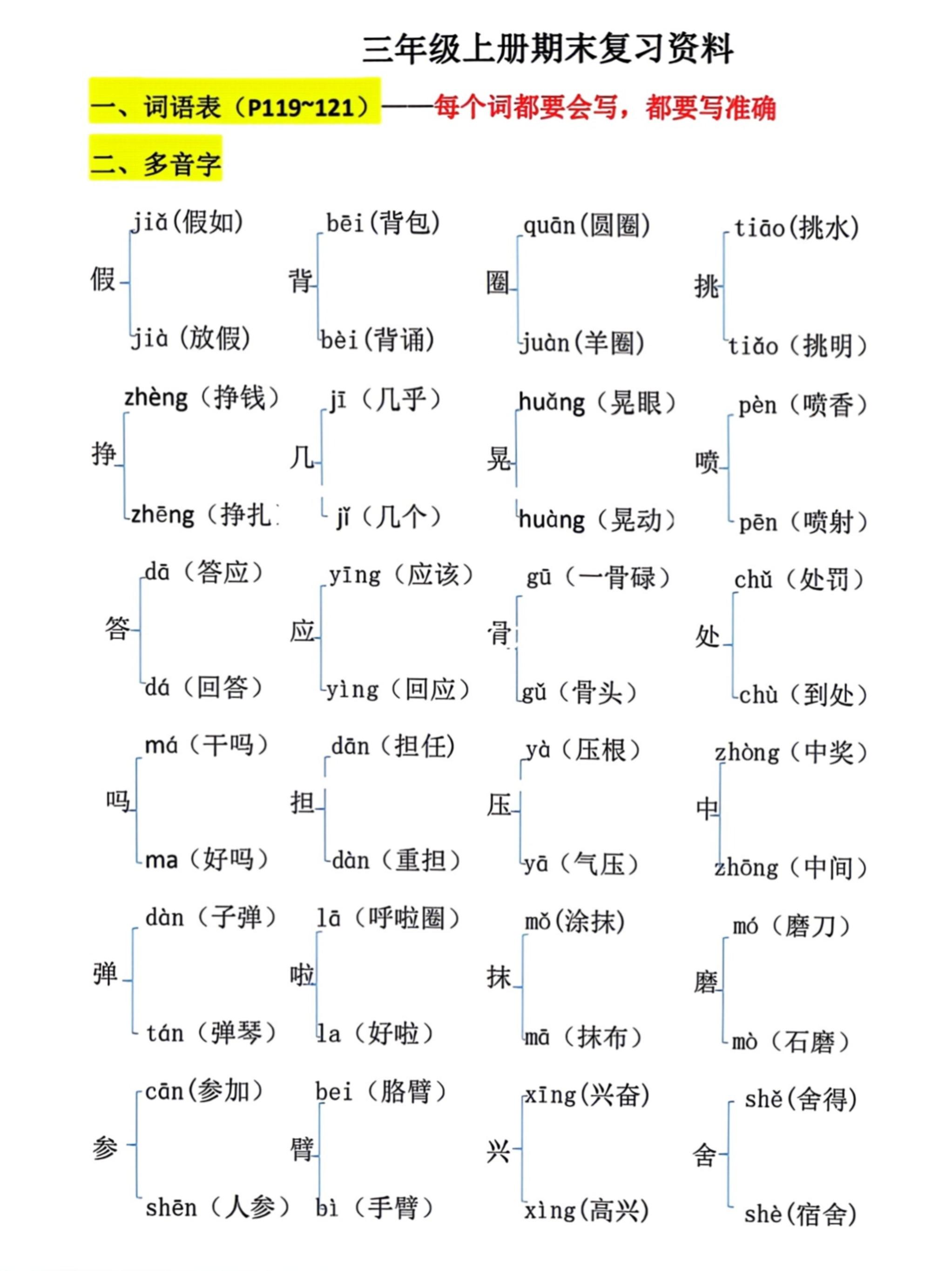 三上语文期末复习必考汇总-幼小初高学社