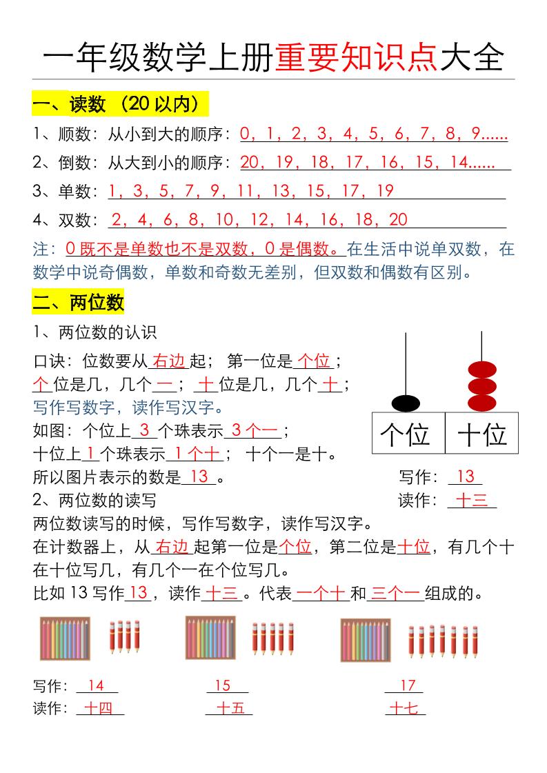 一年级数学上册重要知识点大全（答案版）-幼小初高学社