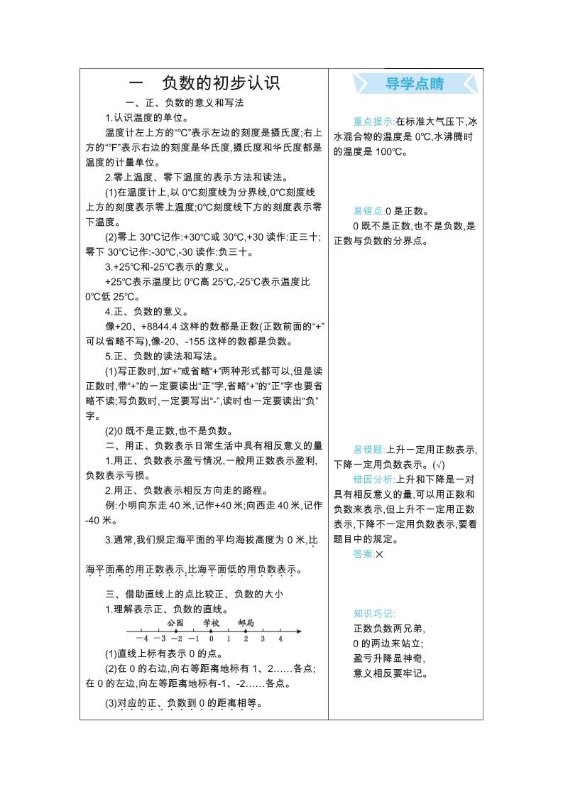 五年级上册数学苏教版知识要点-幼小初高学社