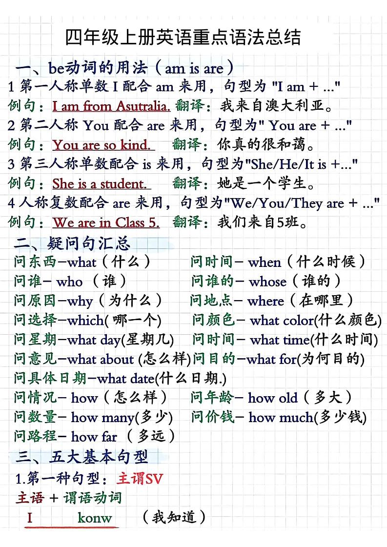 四年级上人教PEP版英语重点语法总结-幼小初高学社