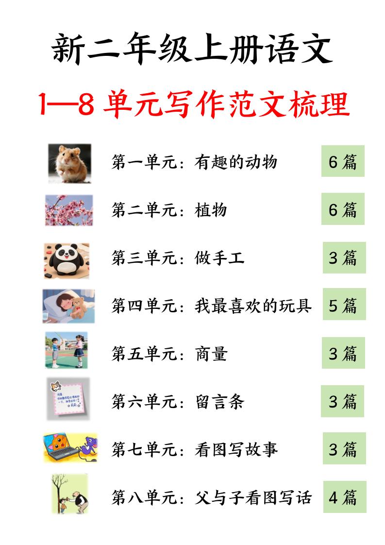 25新二上语文1-8单元看图写话必背范文33篇34页-幼小初高学社