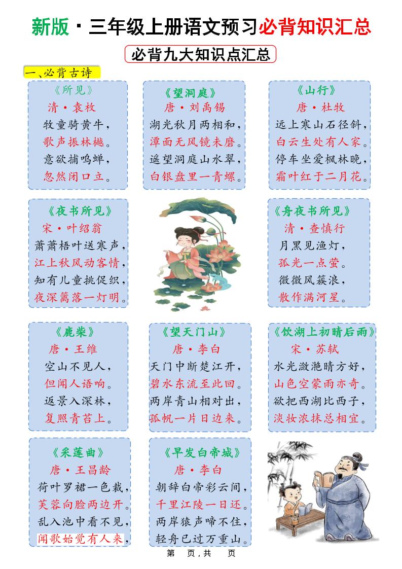 新版三上语文预习必背九大知识点汇总（15页）-幼小初高学社