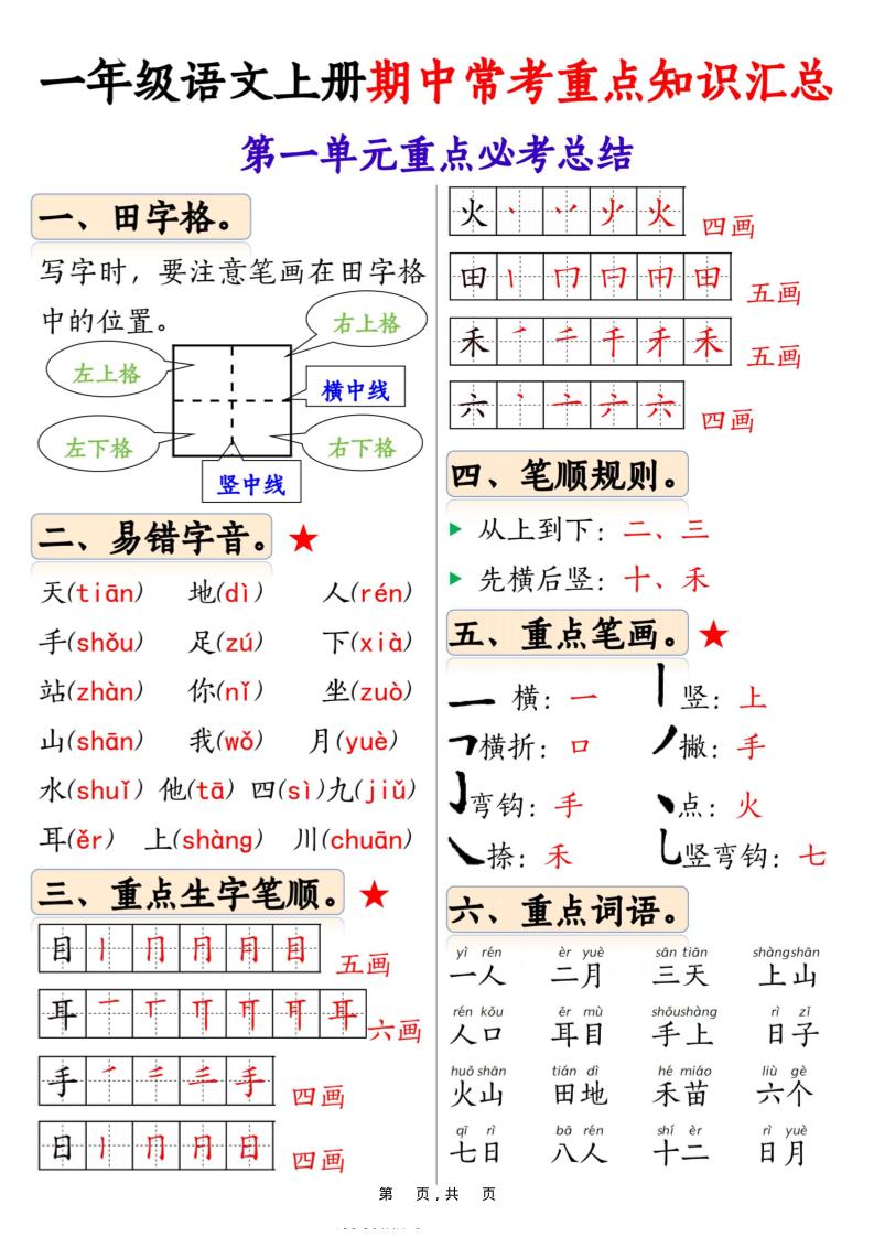 新一上语文1-4单元期中常考重点知识汇总8页-幼小初高学社